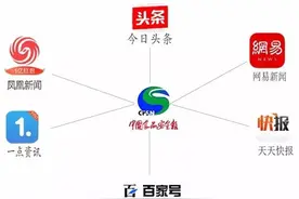 关注丨第13批注册名单来啦！贝因美、菲仕兰辉山、君乐宝等10家企业共39个配方上榜图片