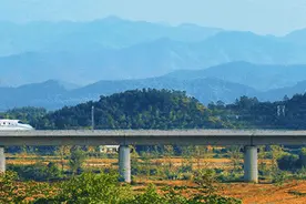 「提醒」好消息！江西新增一条高铁 通车后南昌到合肥仅2小时！图片