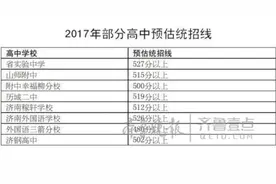济南中考：超527或上省实验 超519能冲历城二中图片