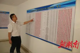 孟立祥：头顶蓝天 脚踏实地图片