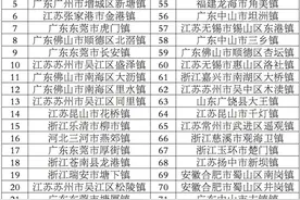 中国镇域经济哪家强？苏州排名第一，东莞、佛山紧随其后图片