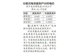 本月起“煤改电”电采暖居民晚八点半后用电最便宜图片