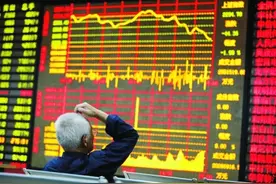 股票入门学习：股票走势图怎么看图片