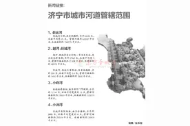 《济宁市城市河道管理办法(草案)》公开征集意见图片