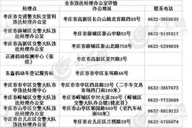 枣庄交通违章处理地点信息公布 看看都在哪图片