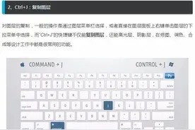 工具推荐 I 32个ps常用的快捷键（图文演示及讲解）图片