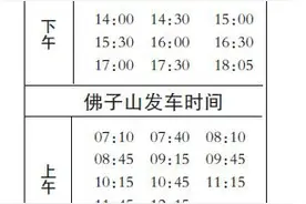 市民注意！11月1日起8路公交车改为定时发车图片