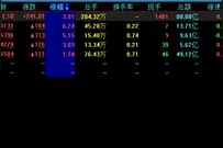 保险股持续走强 业内人士：保险板块或迎来结构性行情图片