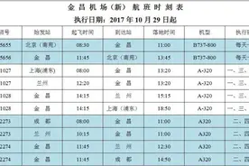 出行注意！金昌机场冬春季航班时刻表出炉，29日起执行图片