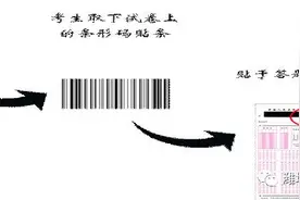 国家司法考试考生答题注意事项图片