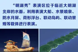 “泉城夜宴”和你有个约会！美轮美奂的明湖秀岂能错过图片