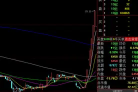 “妖股”武汉凡谷复牌 大单封跌停开盘图片