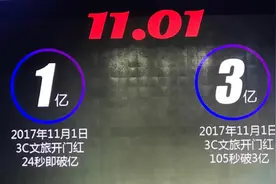 京东双11：有“农药”有嘻哈，95后请看这里图片