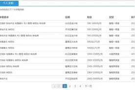 放盘、租房不用中介费！官方租房平台来啦！图片