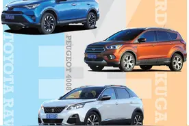 合资SUV养车成本对比 标致4008 福特翼虎 丰田RAV4图片