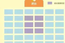 班主任有高招：这样排座位，哪里都是学霸区！（很实用）图片