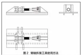 「修机」履带式挖掘机链轨销轴拆装工具制作“秘籍”图片
