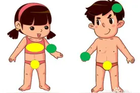 小朋友如何防范性侵？检察官支招！图片