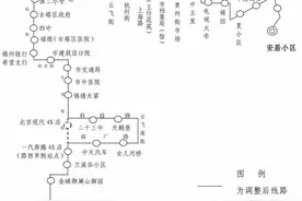 锦州9路公交车线路调整图片