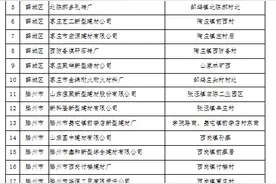 严防大气污染！枣庄65家砖瓦企业停产38天 4家焦企错峰生产图片
