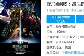 《变形金刚5》以15.46亿收官，最吸金系列“宝座”拱手相让，“爆炸贝”后将何去何从？图片
