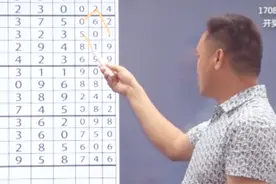 七星彩17086期开奖号规律及重点号码推荐视频封面