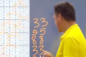 七星彩17091期号码走势分析 精准定胆 精准定位视频封面