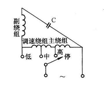 设想电扇电机时,主绕组的电抗设想得足够大,并引出几个抽头,如图2所示