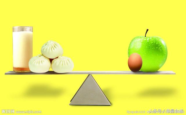 浅谈优质蛋白质以及蛋白质互补作用