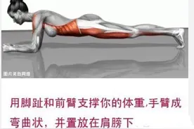 ​平板支撑动作是公认最能锻炼腹部及核心肌群的动作图片
