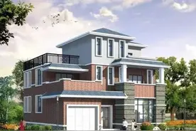 住宅位于某些建筑物附近对人有哪些不利？图片