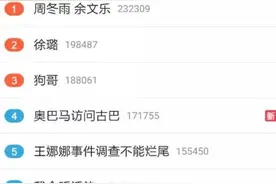 萝莉大叔引发“全民热恋”！冬叔给你们发糖了！图片