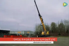 格鲁夫GHC75履带式伸缩臂起重机，你值得拥有！图片