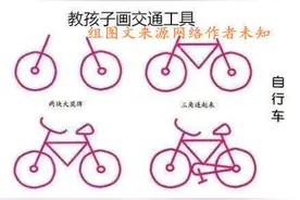 几笔教会孩子画常见交通工具，简单又实用！图片