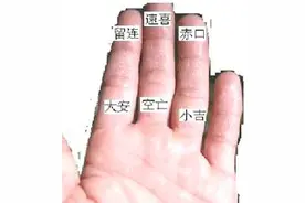 神秘的掐指一算是什么?教教你也会图片