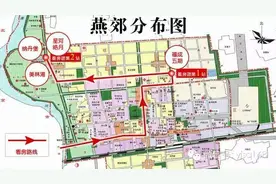 燕郊有哪些小区？图片