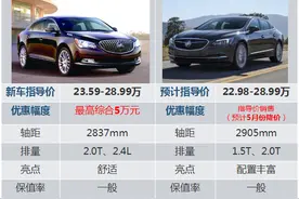 新君越，新雅阁今明先后上市，王牌PK先从降价开始图片