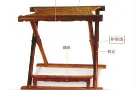 便于携带使用的古典家具之马扎图片