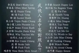 武侠人名中英对照表图片