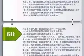 嗖嗖身边 | 4月1日起驾驶证可异地审验！图片