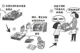 孩子总是丢三落四？3招养成整理书包的习惯图片