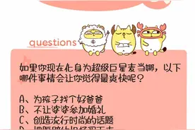 测试— 你的第二人格是什么图片