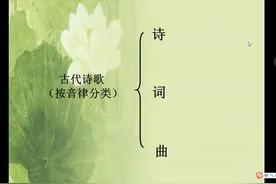 诗歌在体裁上如何分类？四张图说清楚！
