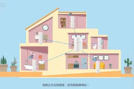 华为Q1多台华为路由构建子母路由扩展WiFi