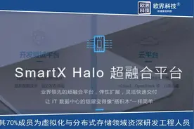 SmartX获近亿元B轮融资，深耕超融合领域视频封面