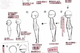 技法丨动漫人物绘画教程图片