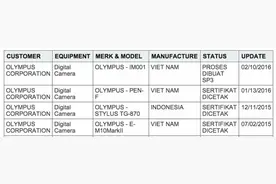 传奥林巴斯即将推新款相机 产品代号“IM001”图片