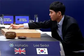 围棋人机大战第一局结束：李世石投子认输 阿尔法围棋获胜图片