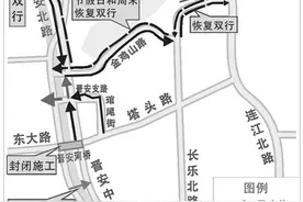 塔头路晋安河桥封闭改造 三八路等恢复双向通行图片