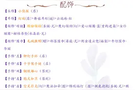 奇迹暖暖第十二章公主少女高分搭配攻略初测版图片
